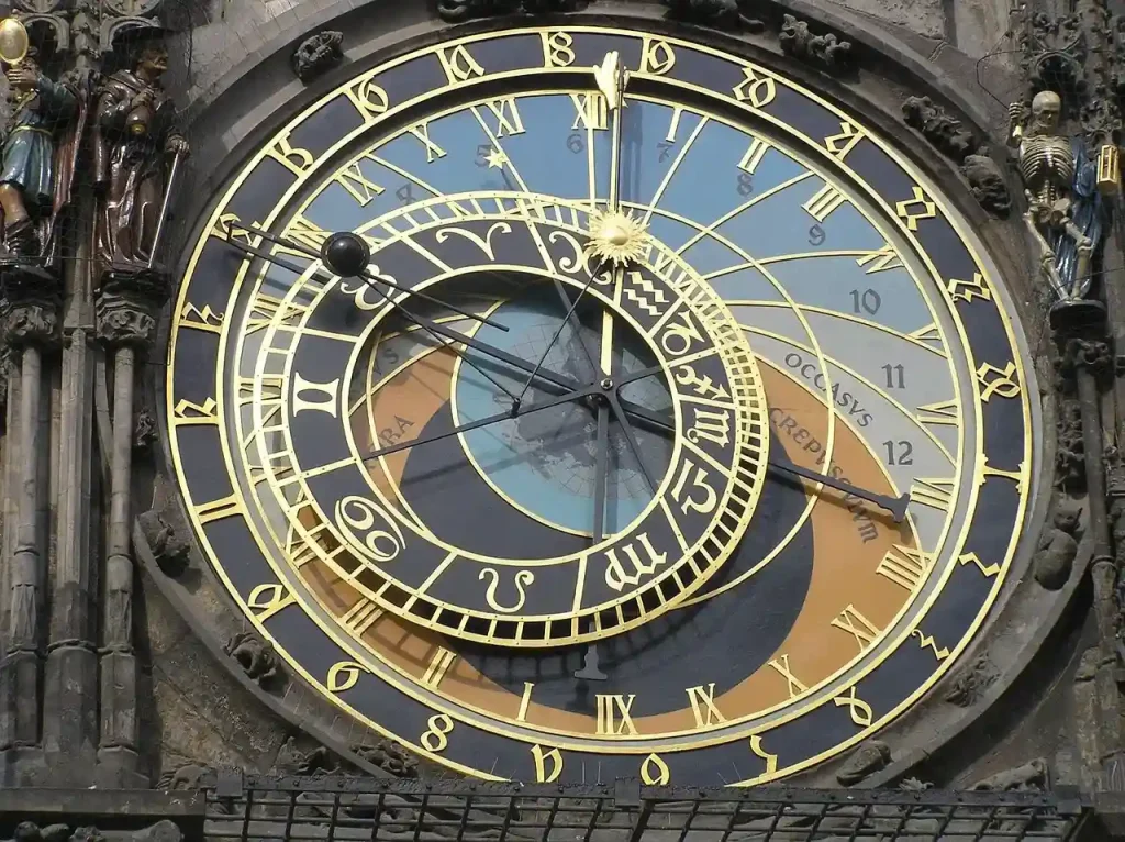 Która godzina w Chinach